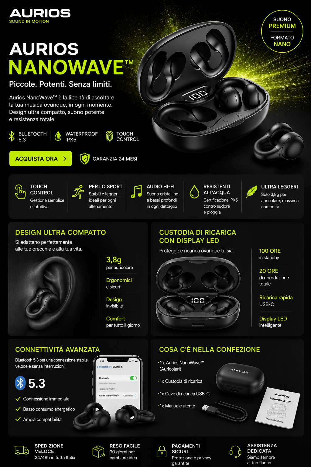 Aurios NanoWave™